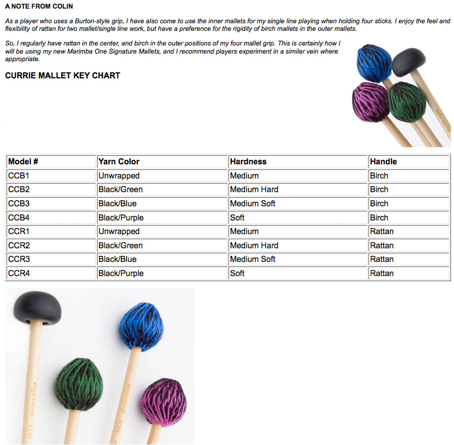 Marimba Chart